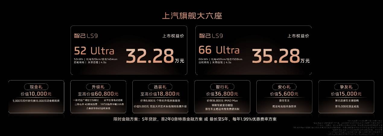 己LS9凭啥25分钟爆单5000？冰球突破技巧3228万起掀桌！智(图5)