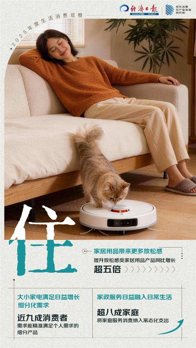 食住行用的生活消费中解读这一年冰球突破“倒带2025”：从衣(图6)